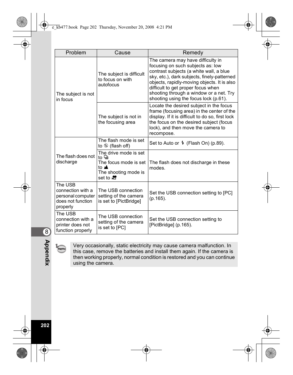 Pentax Optio E70 User Manual | Page 204 / 225