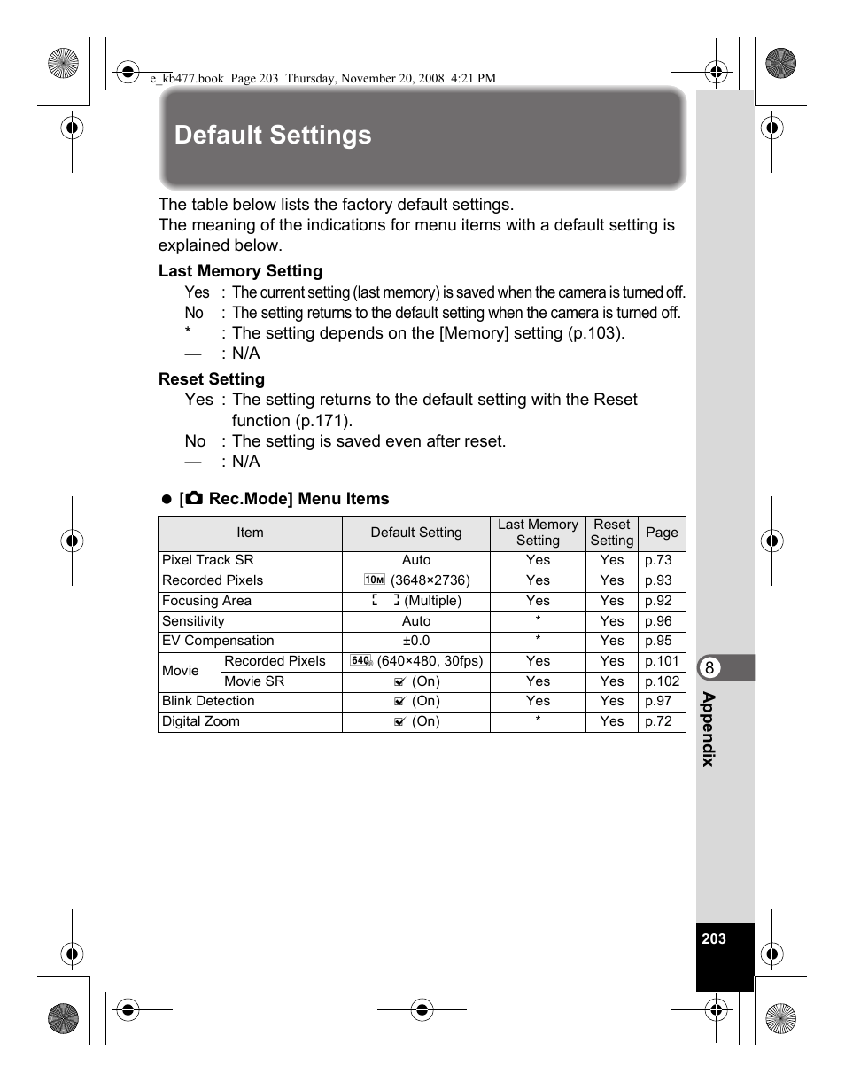 Default settings | Pentax Optio E70 User Manual | Page 205 / 225