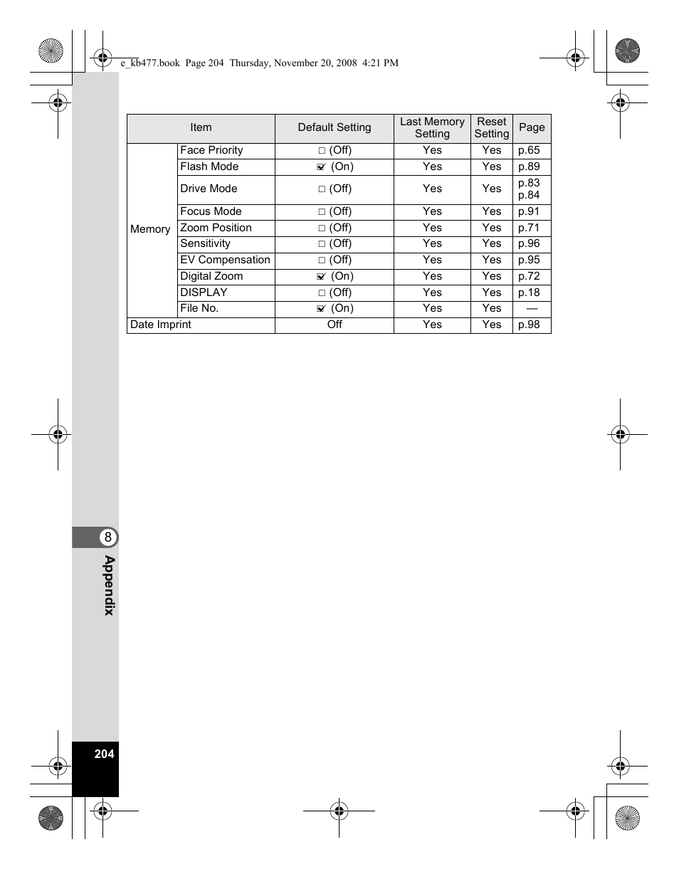 Pentax Optio E70 User Manual | Page 206 / 225