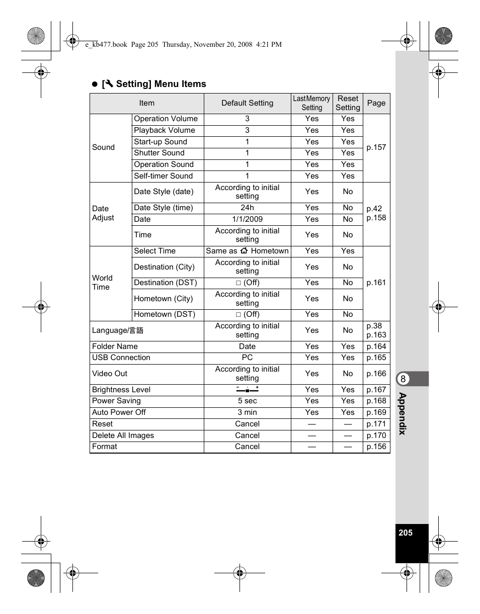 Pentax Optio E70 User Manual | Page 207 / 225