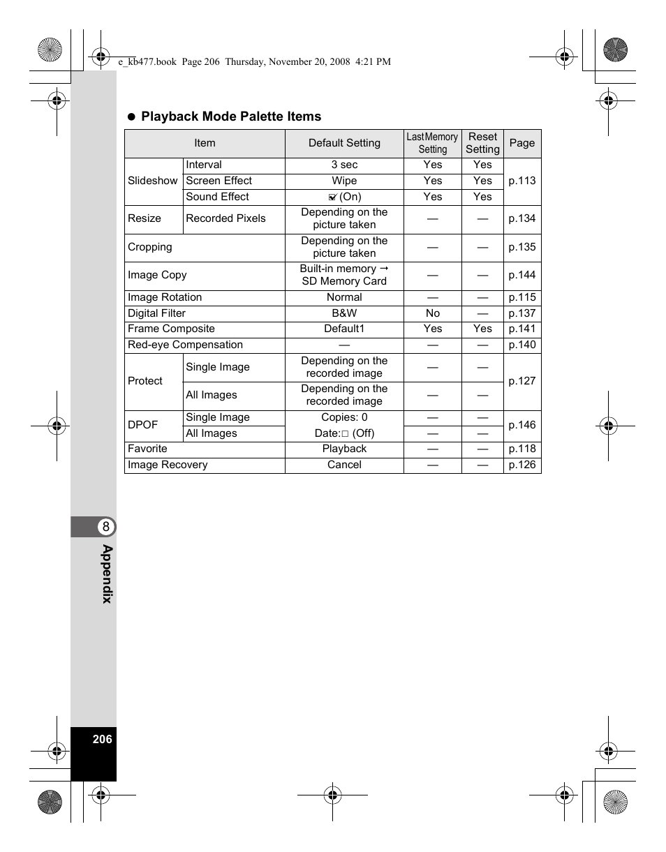 Pentax Optio E70 User Manual | Page 208 / 225