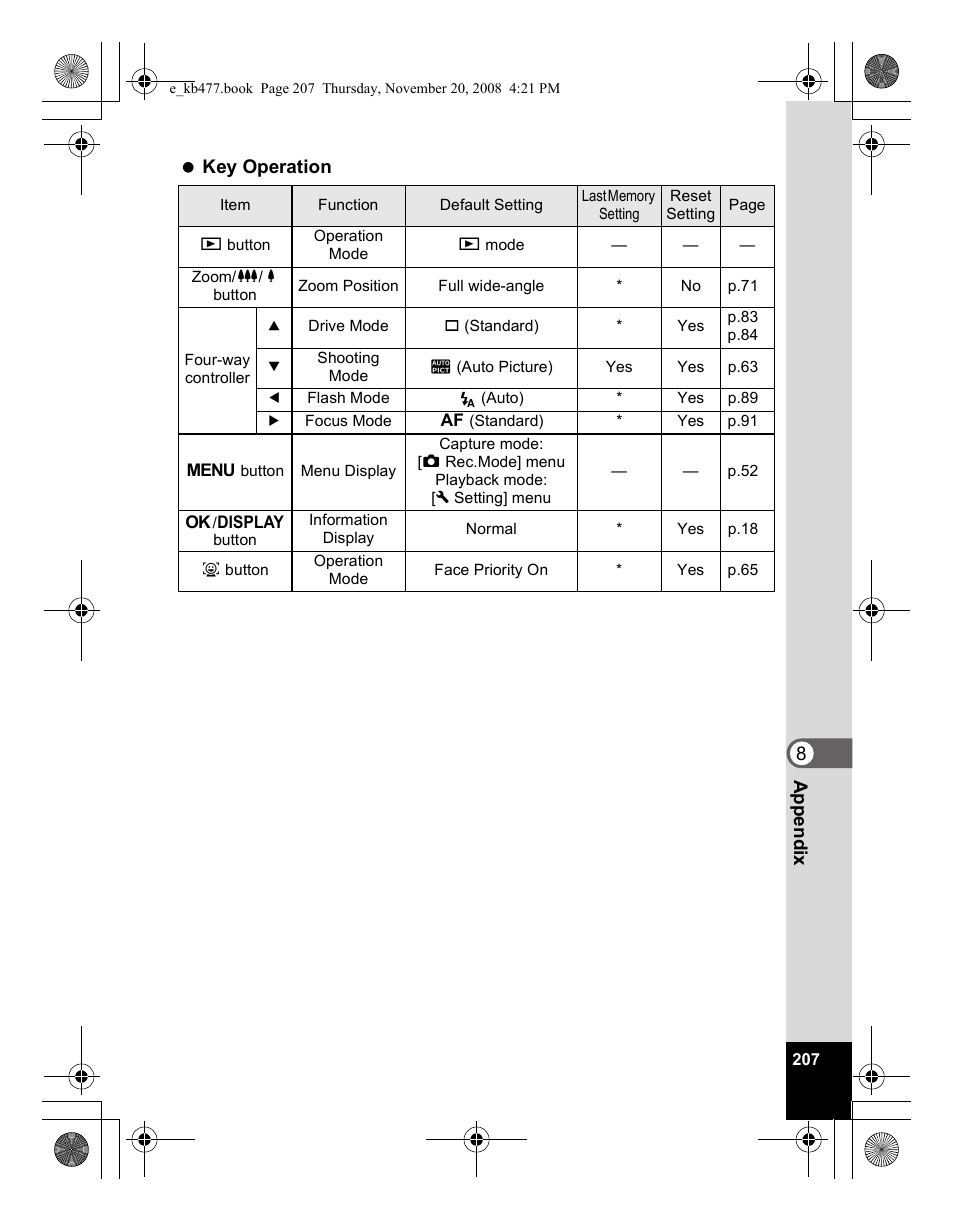 Pentax Optio E70 User Manual | Page 209 / 225