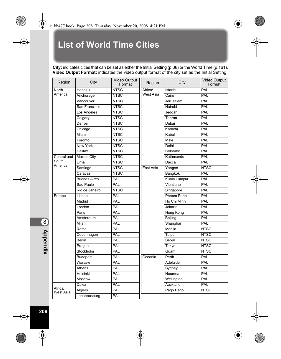 List of world time cities, 8app e ndi x | Pentax Optio E70 User Manual | Page 210 / 225