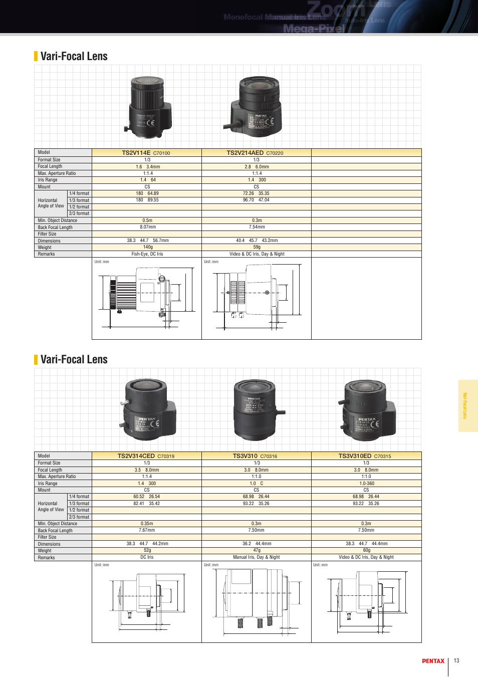 Pentax HS2V616ED (C60635) User Manual | 4 pages