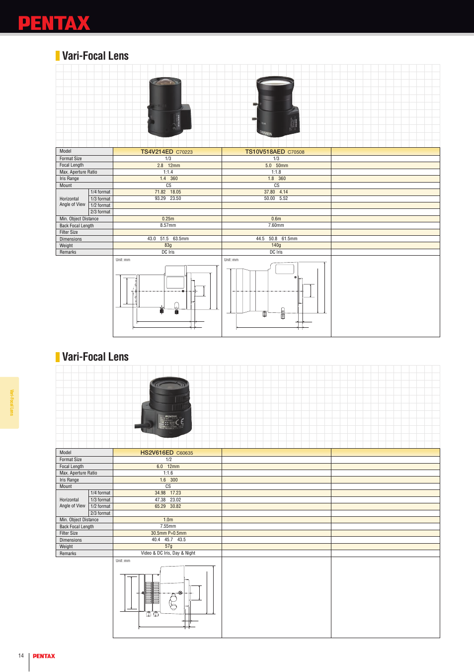Vari-focal lens | Pentax HS2V616ED (C60635) User Manual | Page 2 / 4