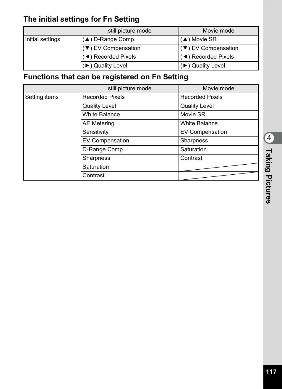 Pentax Optio S12 User Manual | Page 119 / 216