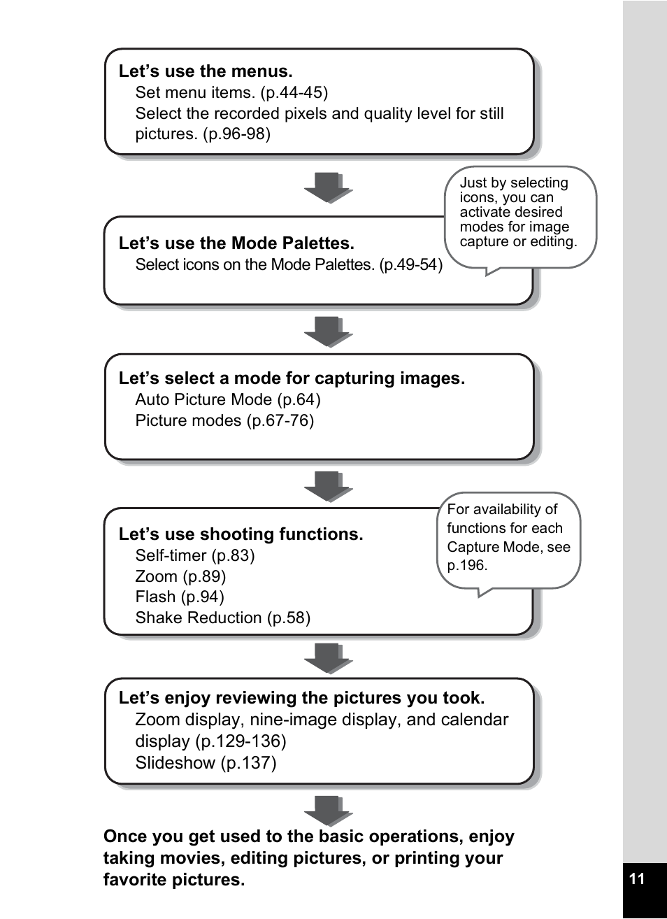 Pentax Optio S12 User Manual | Page 13 / 216