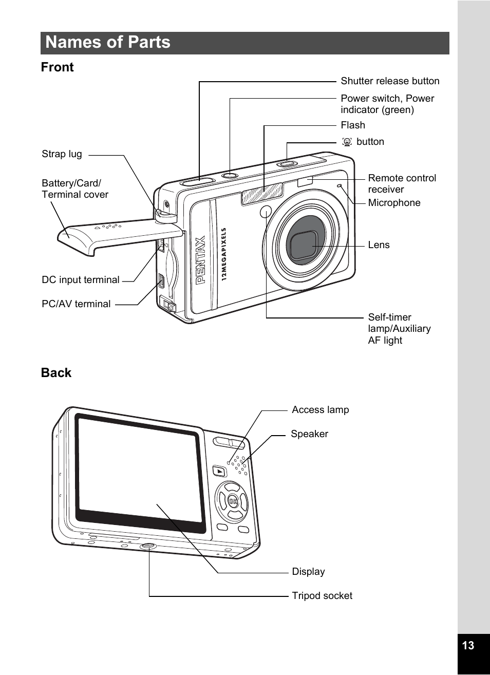 Names of parts, Front back | Pentax Optio S12 User Manual | Page 15 / 216
