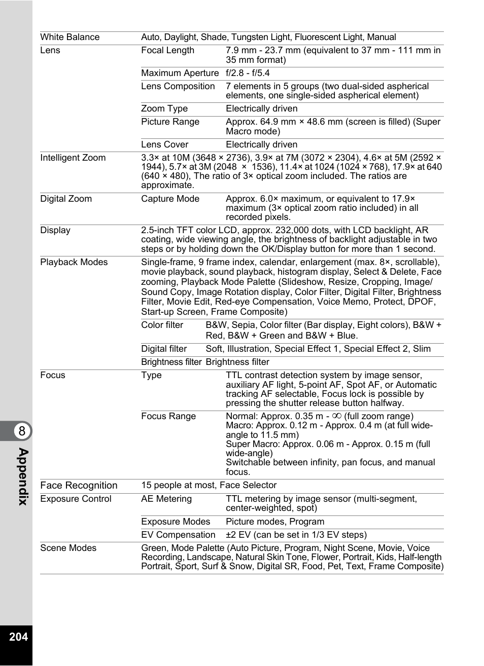 8appe ndix | Pentax Optio S12 User Manual | Page 206 / 216