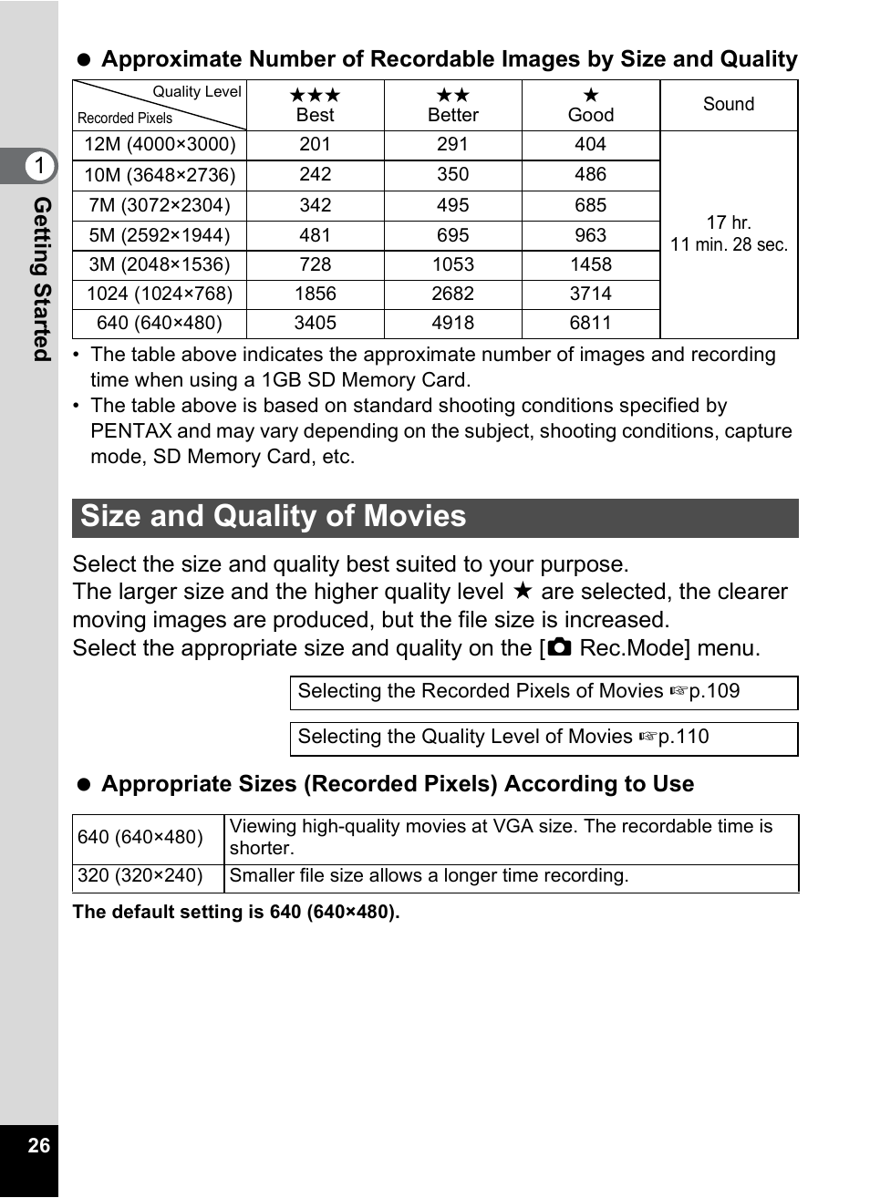 Size and quality of movies | Pentax Optio S12 User Manual | Page 28 / 216