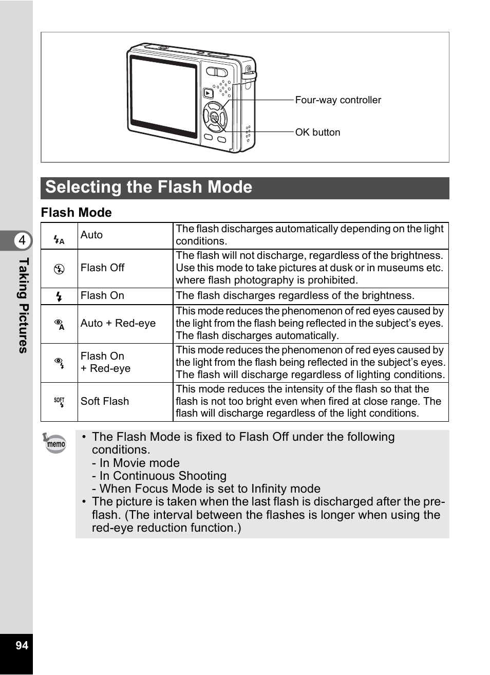 Selecting the flash mode, P.94) | Pentax Optio S12 User Manual | Page 96 / 216