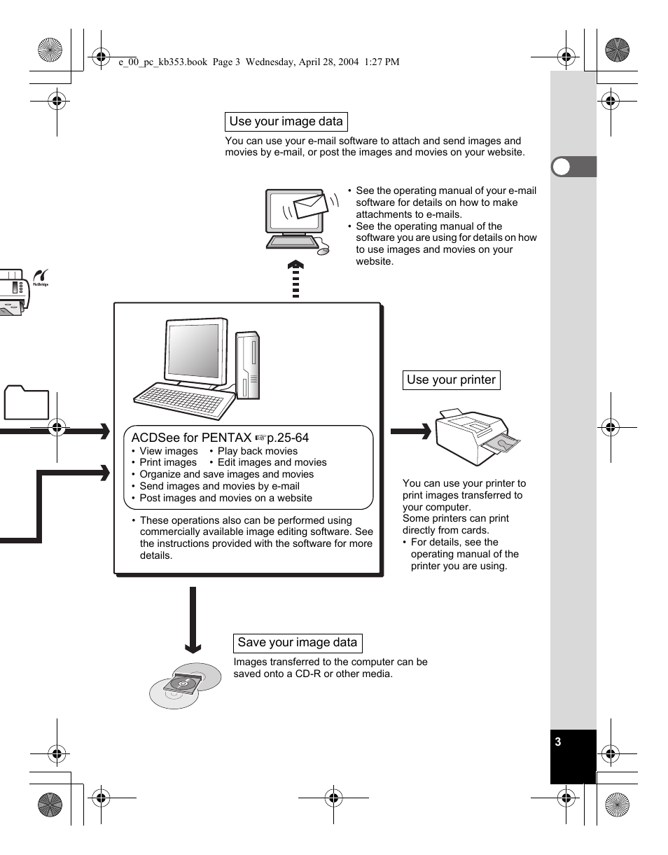 Pentax Optio MX User Manual | Page 5 / 68