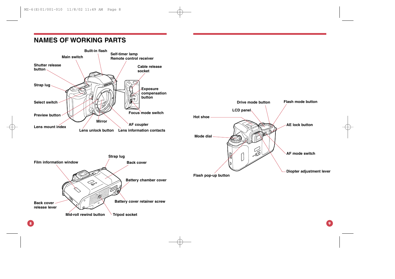 Names of working parts | Pentax MZ-6 User Manual | Page 8 / 77