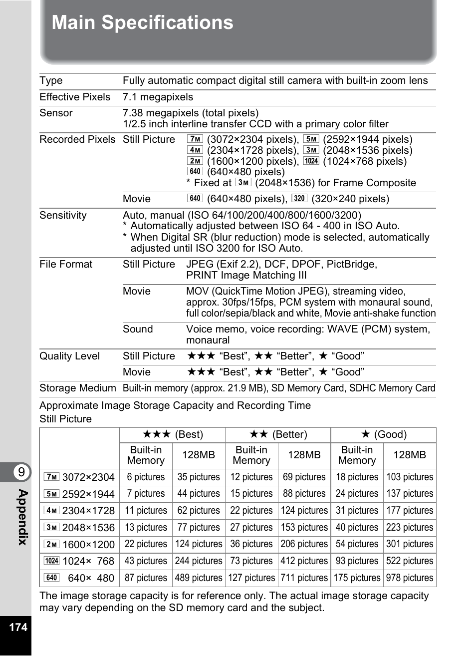 Main specifications, 9app e nd ix | Pentax Optio M30 User Manual | Page 176 / 188