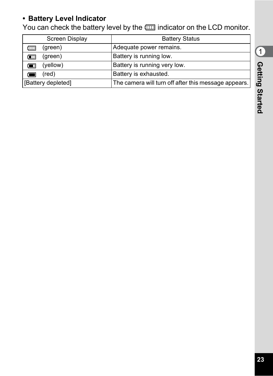 P.23) | Pentax Optio M30 User Manual | Page 25 / 188