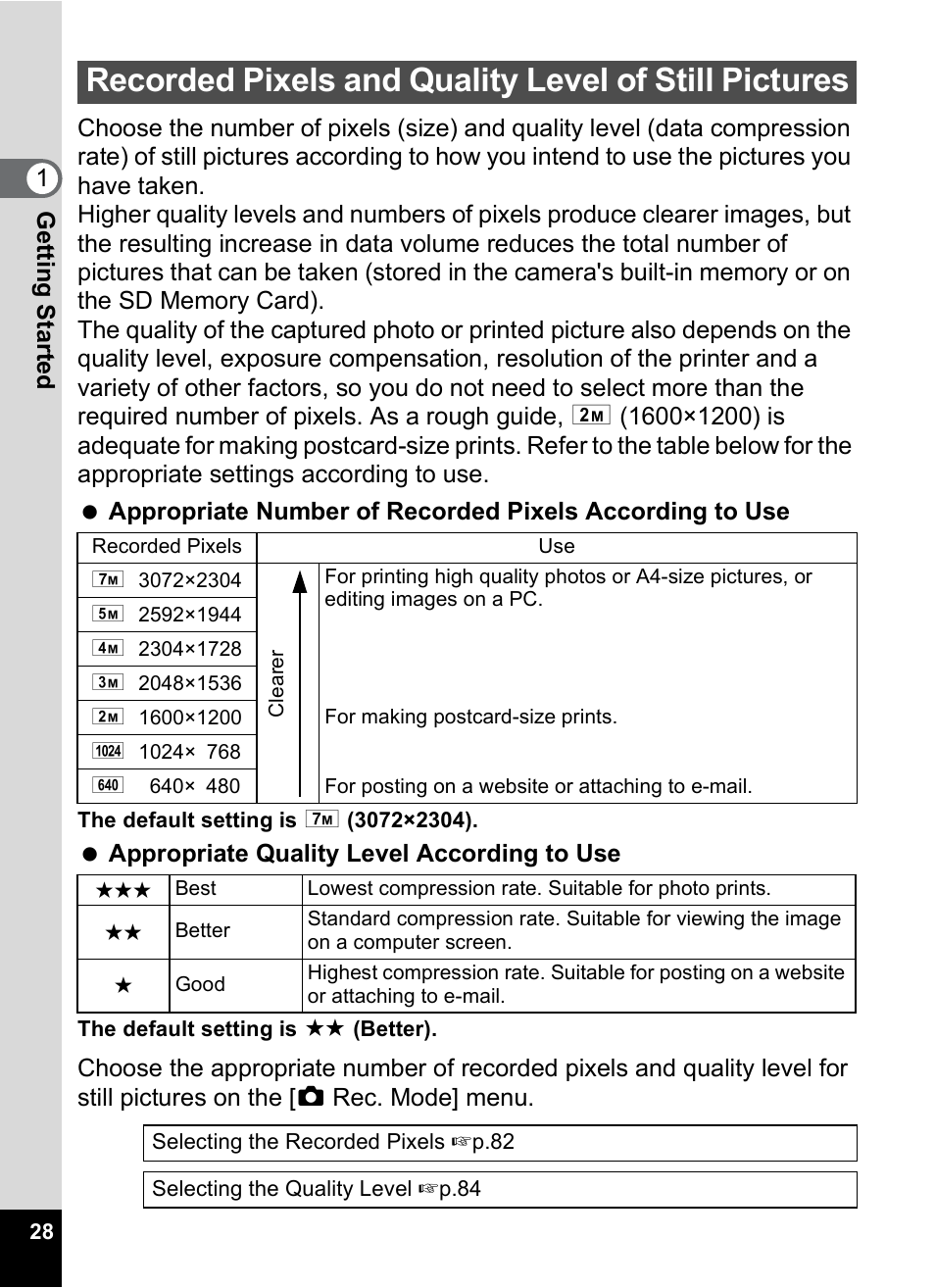 L. (p.28) | Pentax Optio M30 User Manual | Page 30 / 188