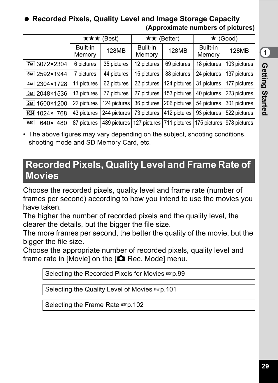 Pentax Optio M30 User Manual | Page 31 / 188