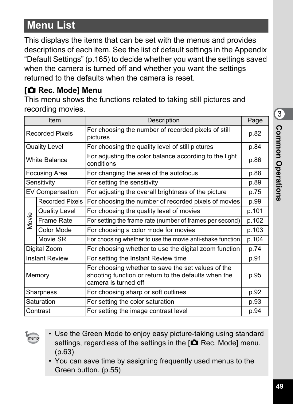 Menu list | Pentax Optio M30 User Manual | Page 51 / 188