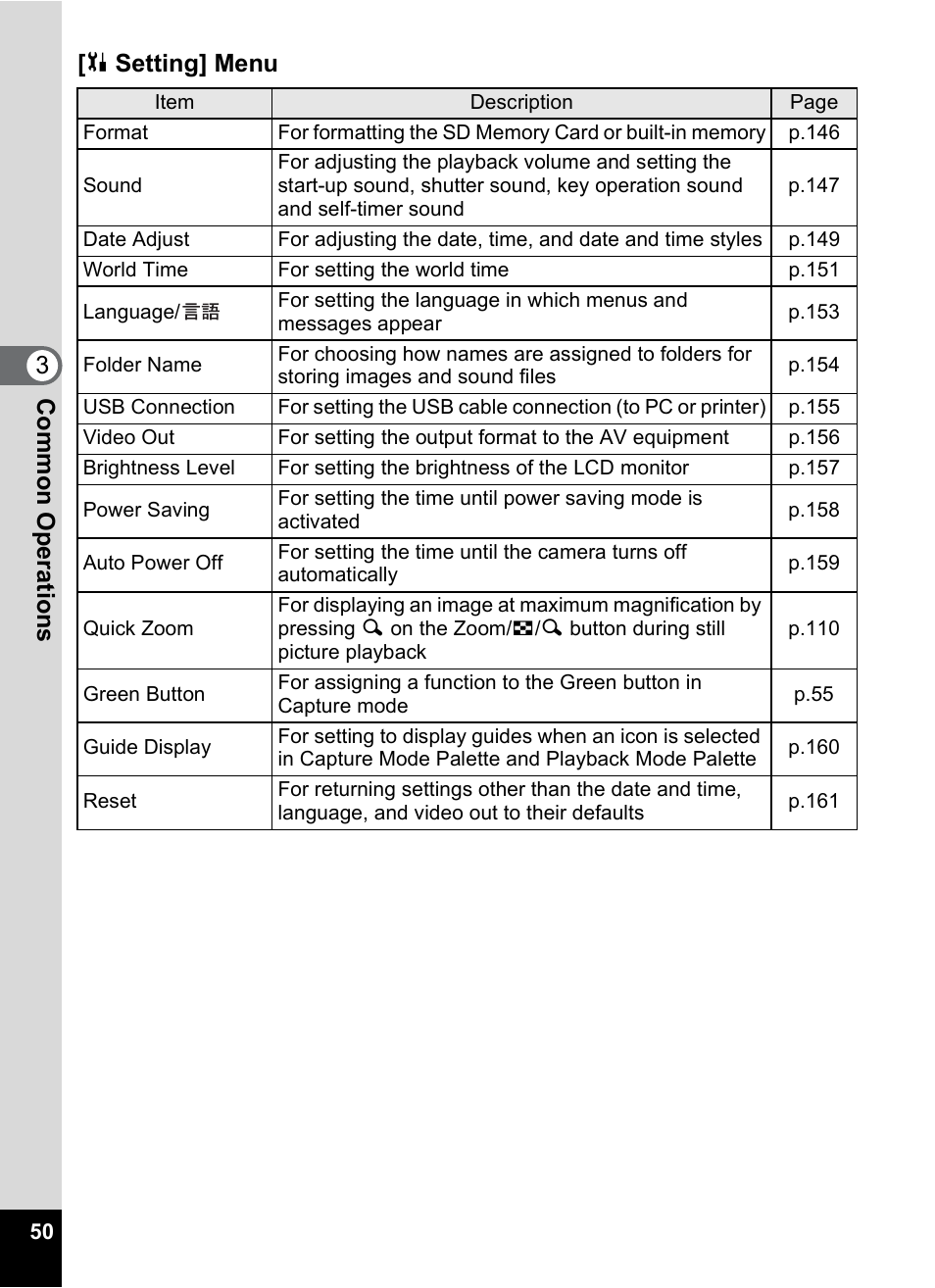 3com m on o p erati ons [ u setting] menu | Pentax Optio M30 User Manual | Page 52 / 188