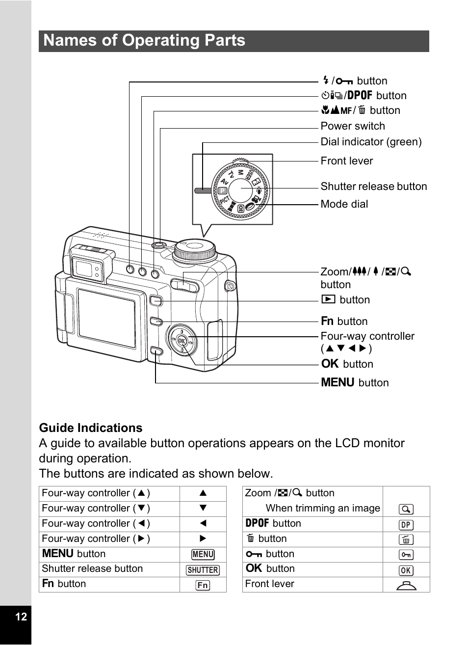 Names of operating parts | Pentax Optio Digital Camera 750Z User Manual | Page 14 / 200