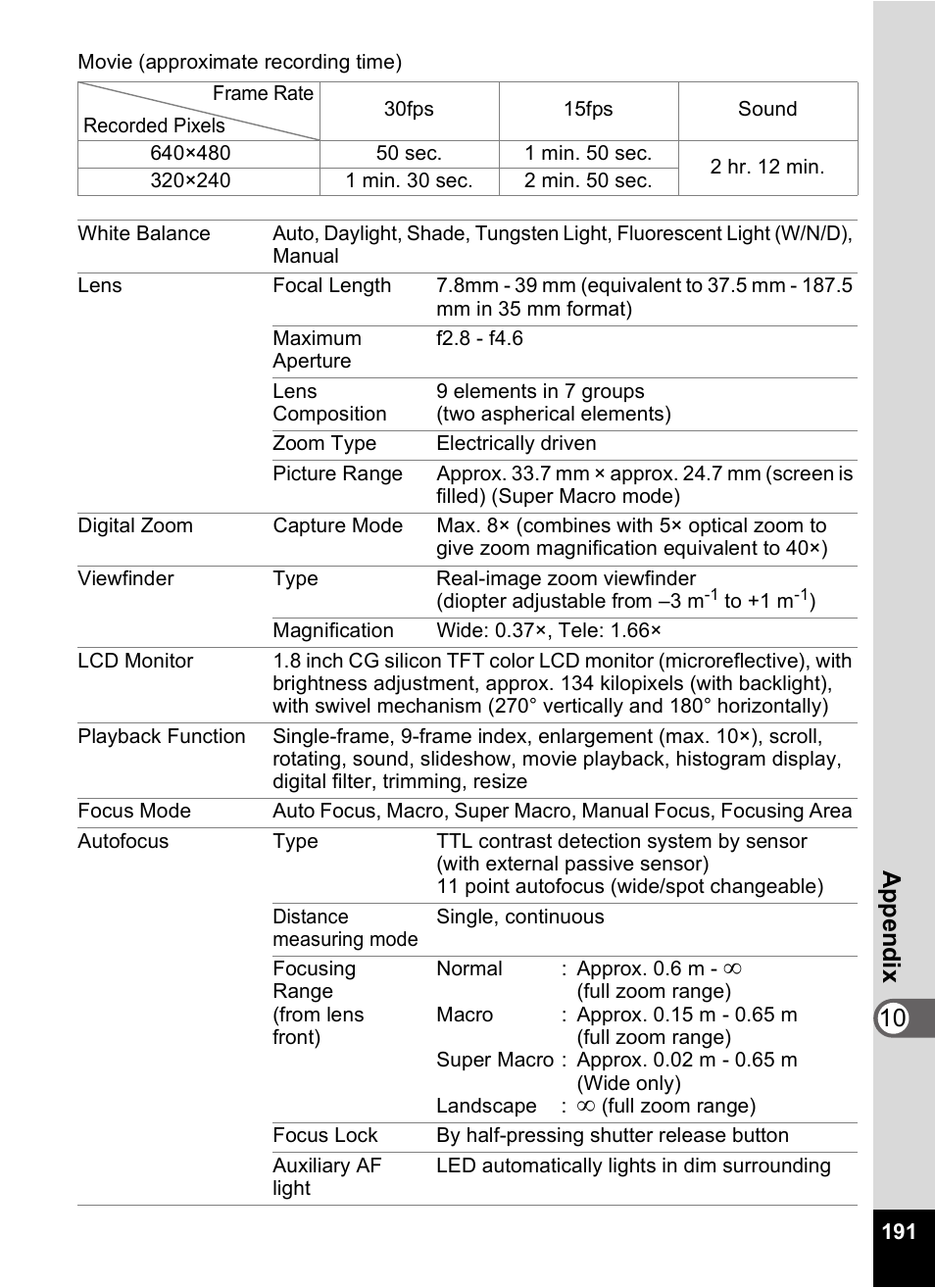 10 appen d ix | Pentax Optio Digital Camera 750Z User Manual | Page 193 / 200