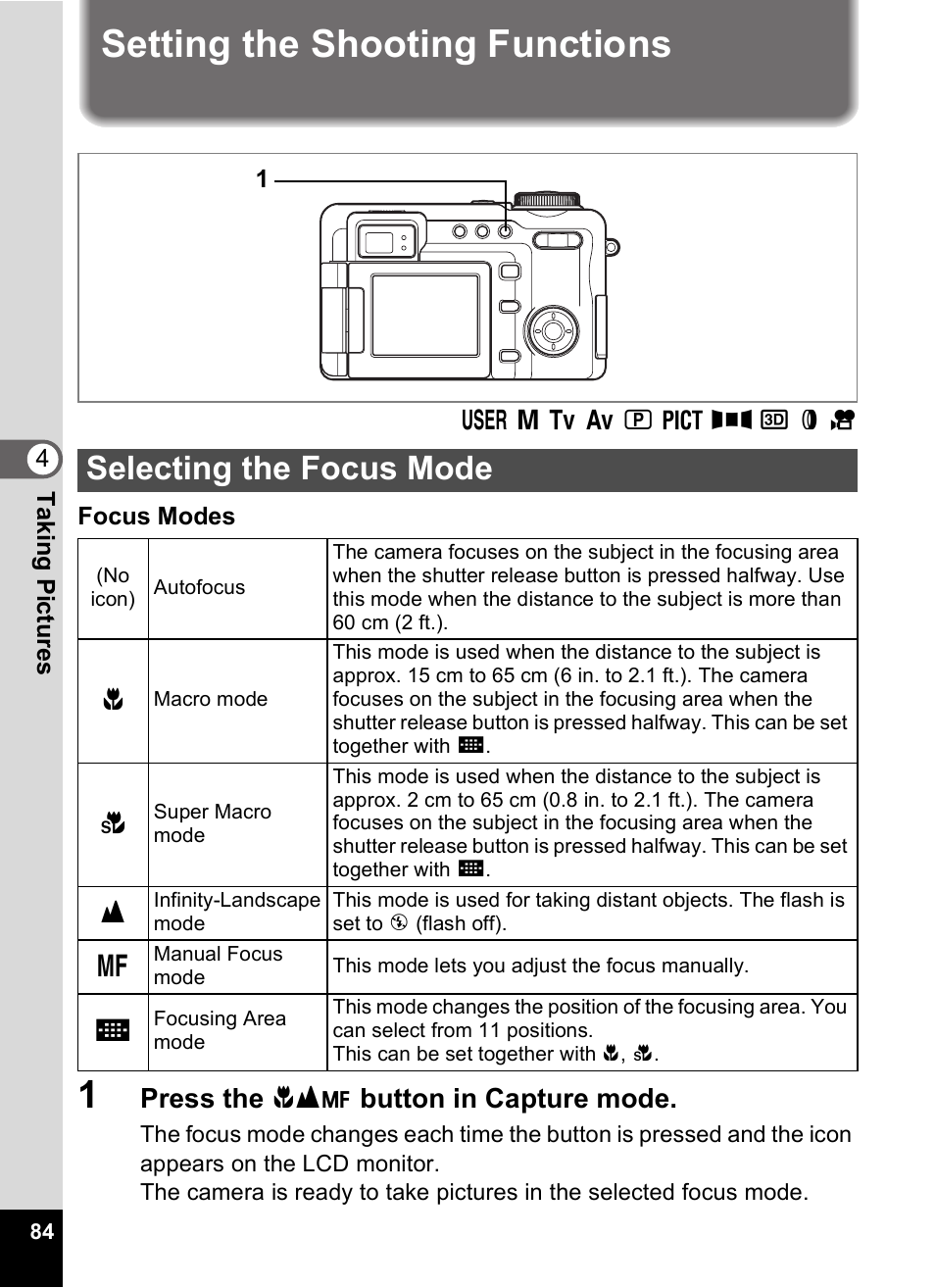 Setting the shooting functions, Selecting the focus mode, P.84) | 1p.84) | Pentax Optio Digital Camera 750Z User Manual | Page 86 / 200