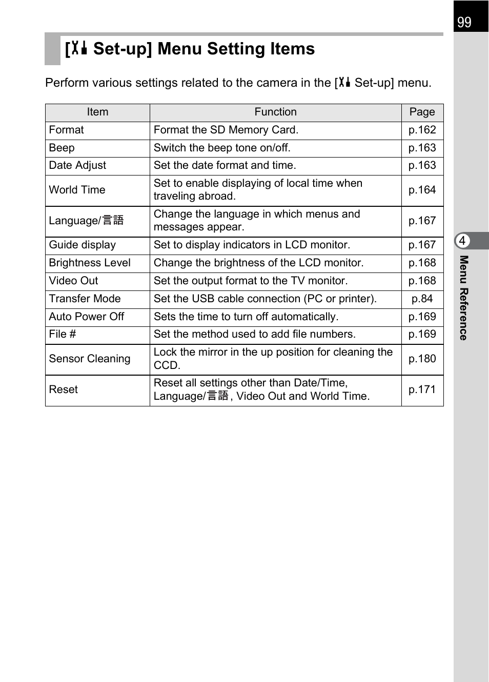 Set-up] menu setting items, H set-up] menu setting items, R [guide display | P.99), P.99) and, Set-up] menu (p.99) | Pentax *ist IST DS User Manual | Page 101 / 208