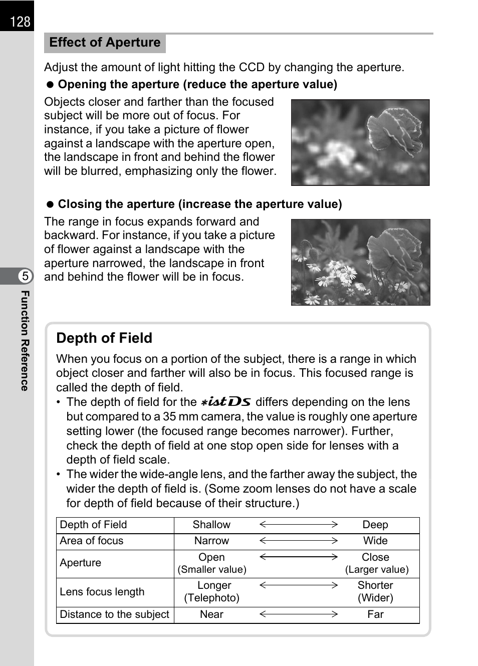 Depth of field, Effect of aperture | Pentax *ist IST DS User Manual | Page 130 / 208