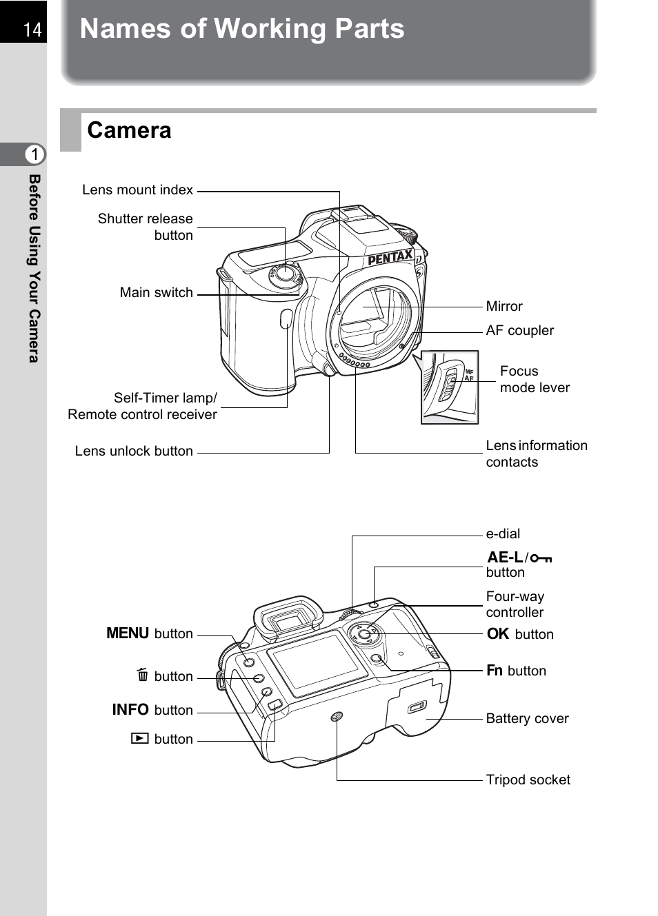 Names of working parts, Camera | Pentax *ist IST DS User Manual | Page 16 / 208