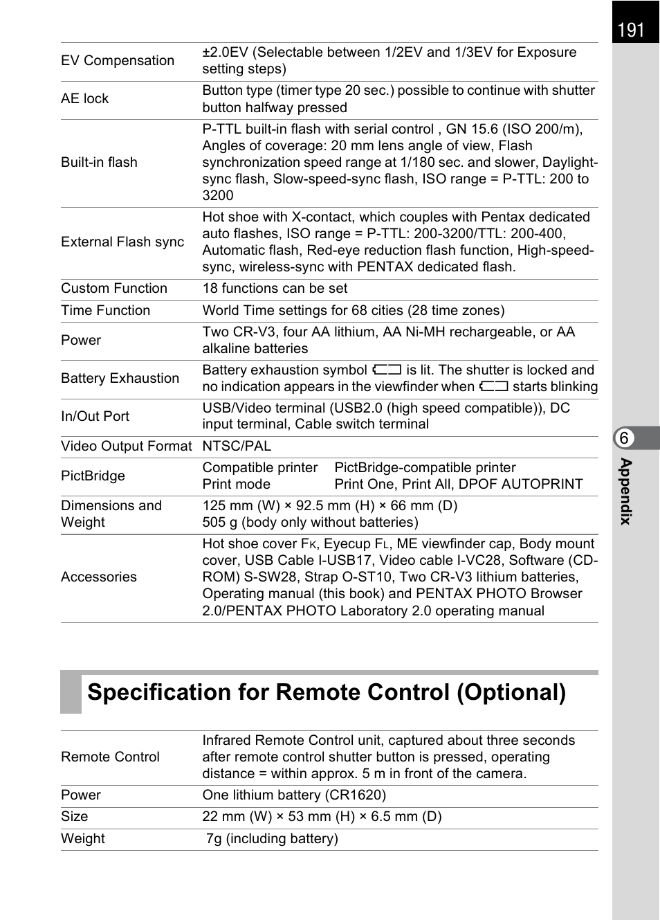 Specification for remote control (optional) | Pentax *ist IST DS User Manual | Page 193 / 208