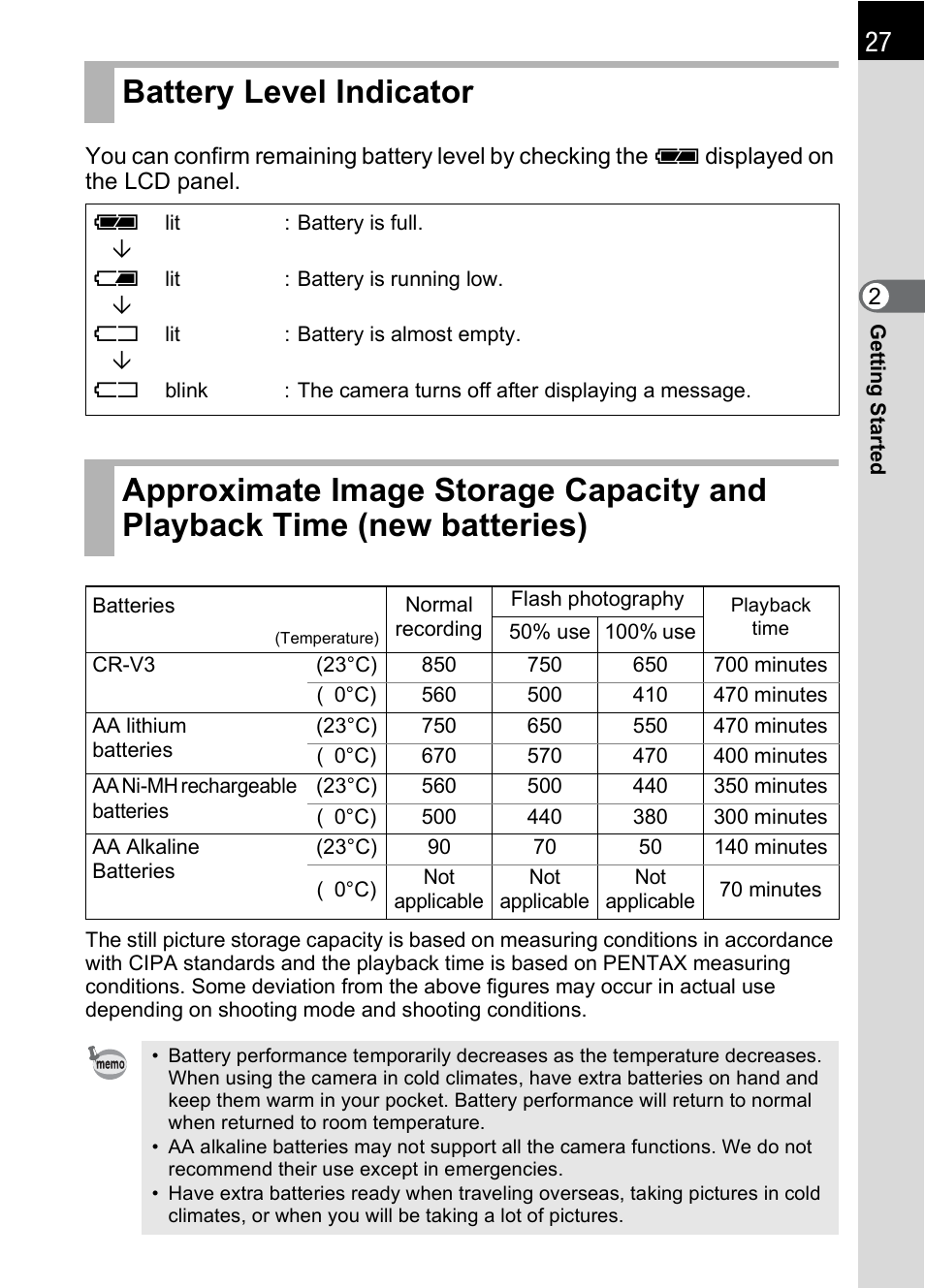 Battery level indicator | Pentax *ist IST DS User Manual | Page 29 / 208