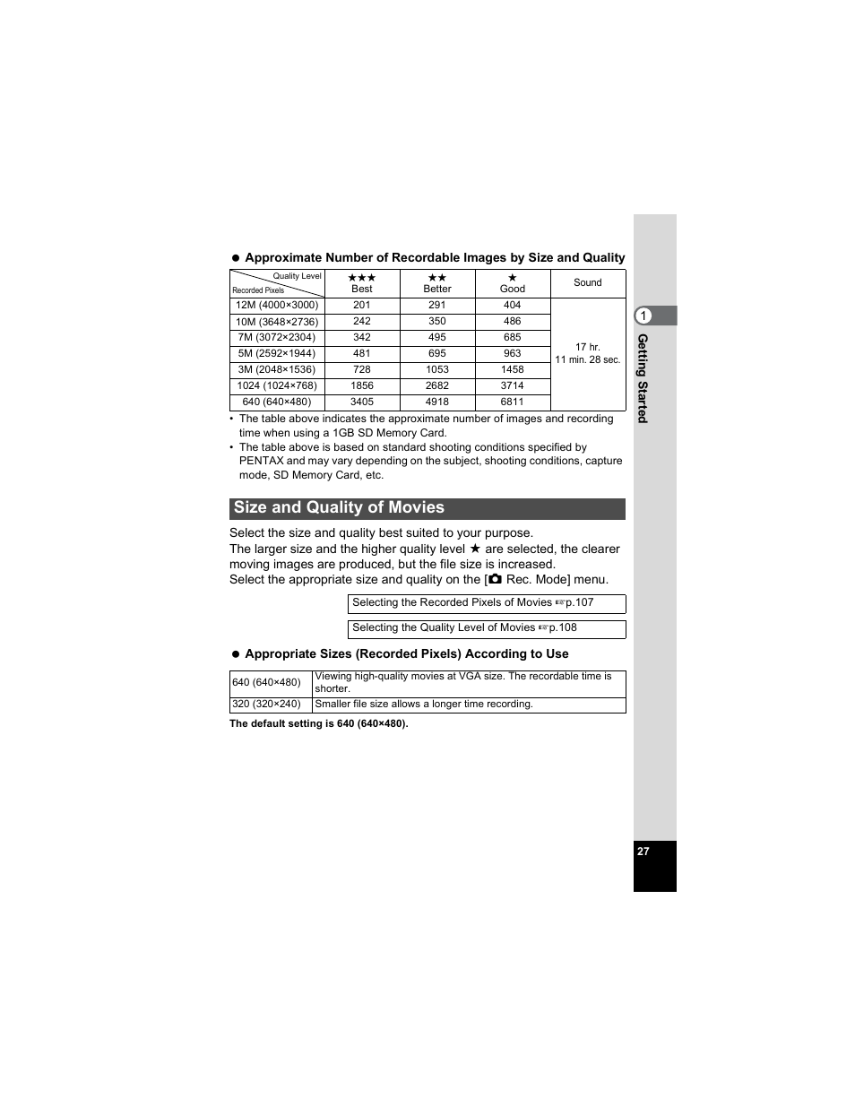 Size and quality of movies | Pentax OPTIO A40 User Manual | Page 29 / 215