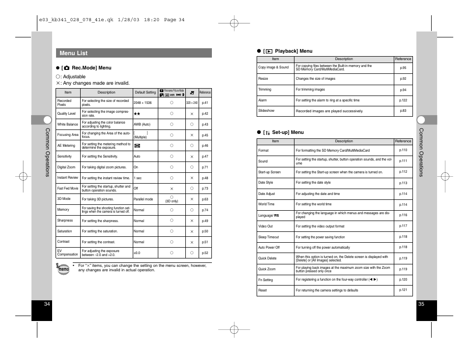 Menu list | Pentax Optio S User Manual | Page 20 / 36