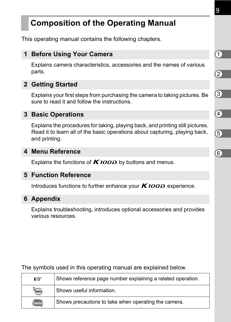 Composition of the operating manual | Pentax K100D User Manual | Page 11 / 220