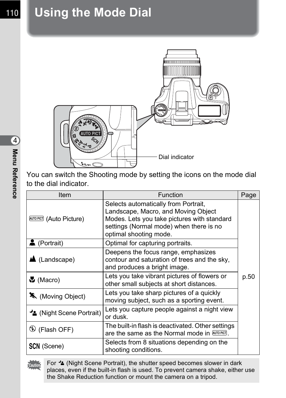 Using the mode dial, P.110, On (p.110) | G mode. (p.110 | Pentax K100D User Manual | Page 112 / 220