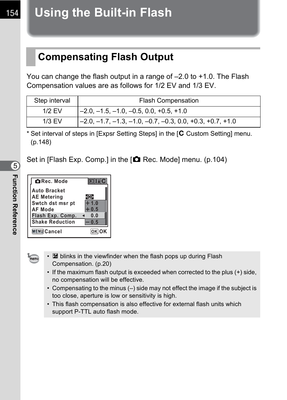 Using the built-in flash, Compensating flash output, P.154 | Pentax K100D User Manual | Page 156 / 220