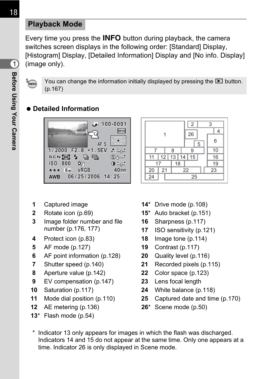 Playback mode | Pentax K100D User Manual | Page 20 / 220