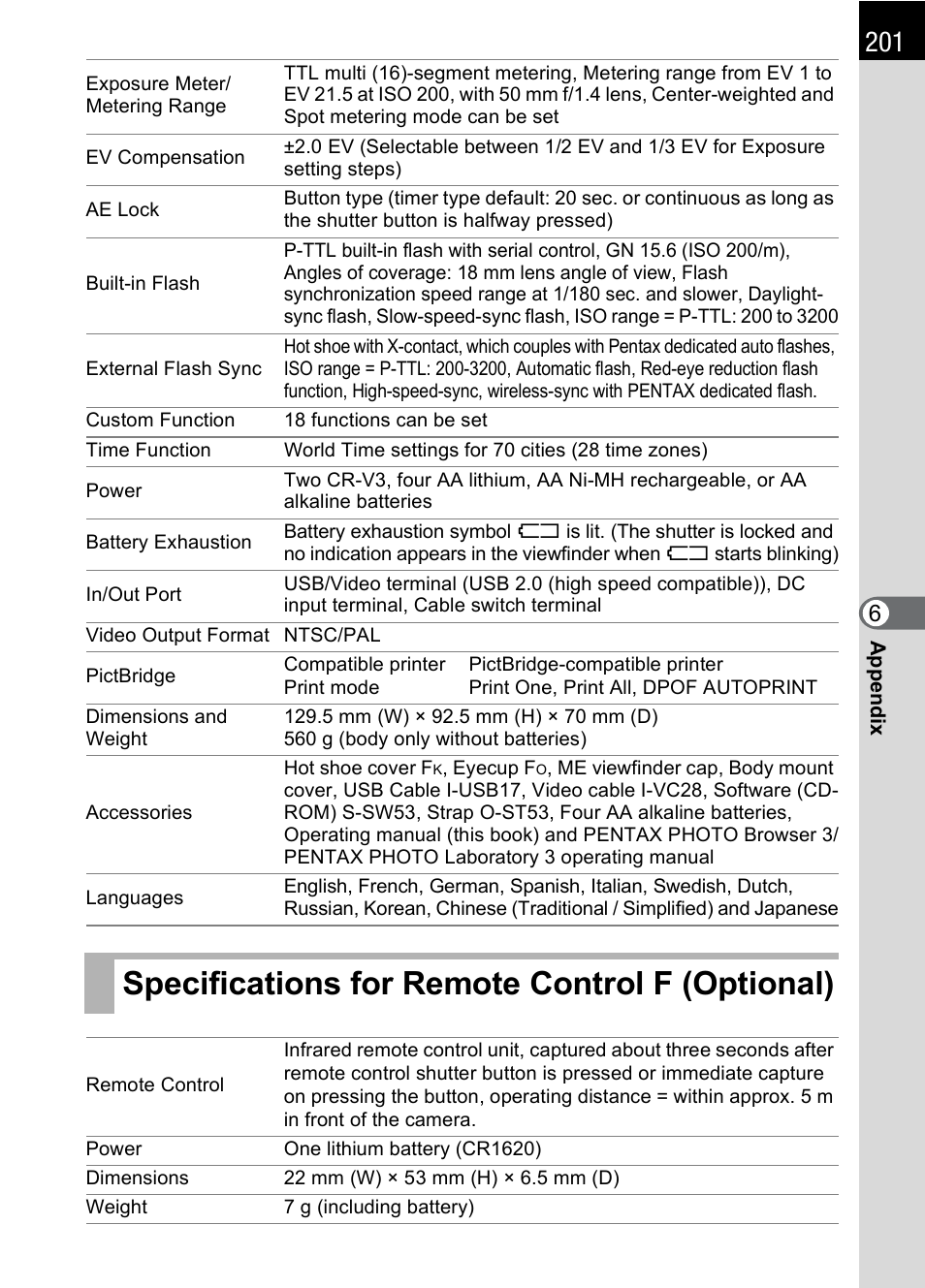 Specifications for remote control f (optional) | Pentax K100D User Manual | Page 203 / 220