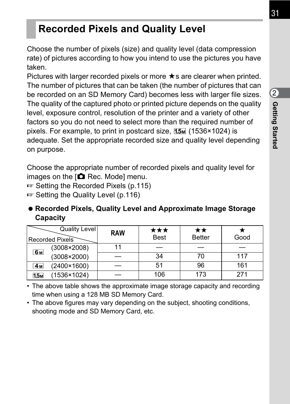 Recorded pixels and quality level | Pentax K100D User Manual | Page 33 / 220