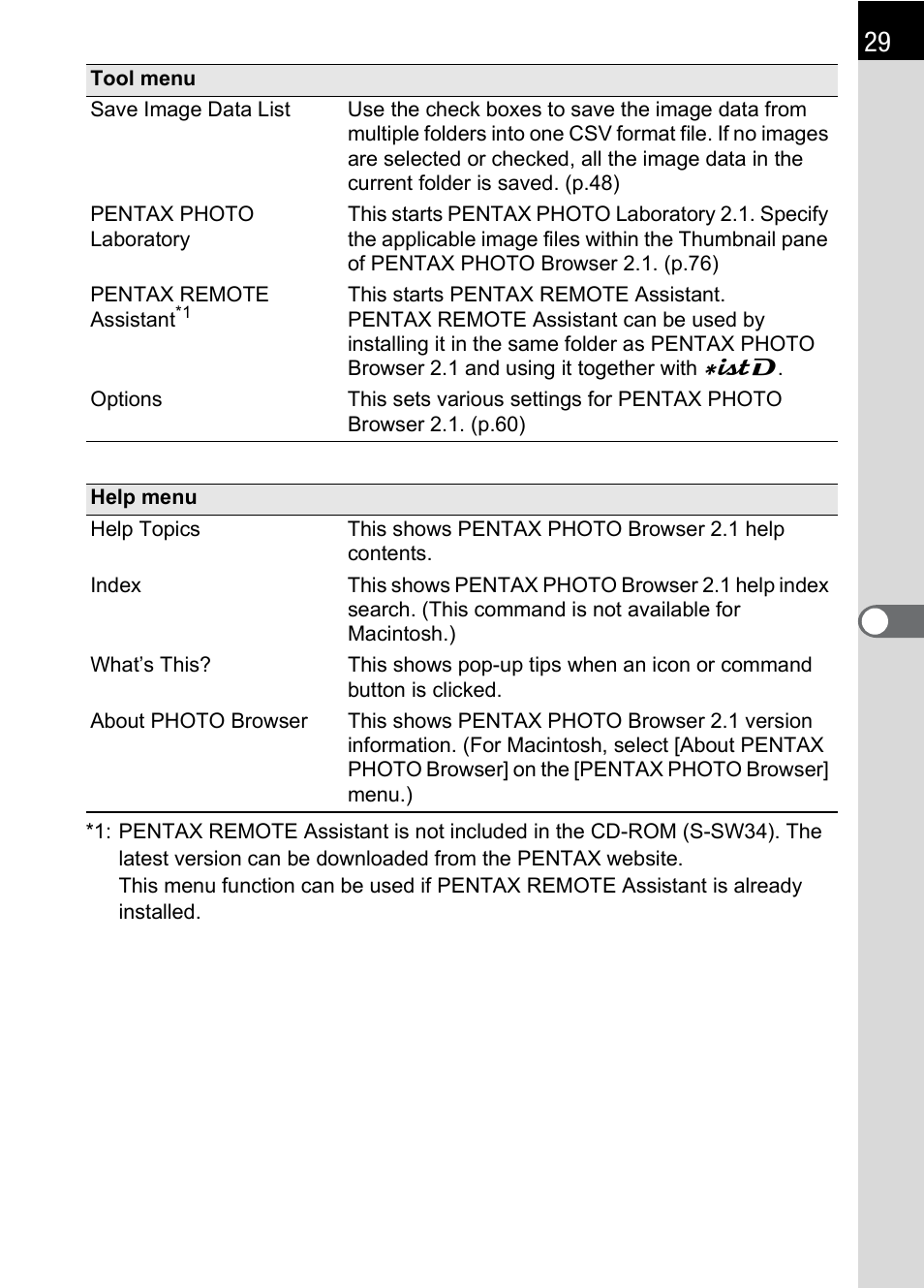 Pentax 2.1 User Manual | Page 31 / 104