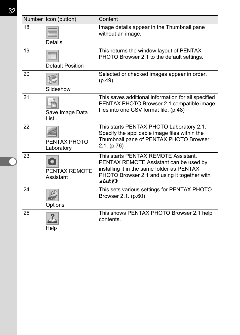 Pentax 2.1 User Manual | Page 34 / 104