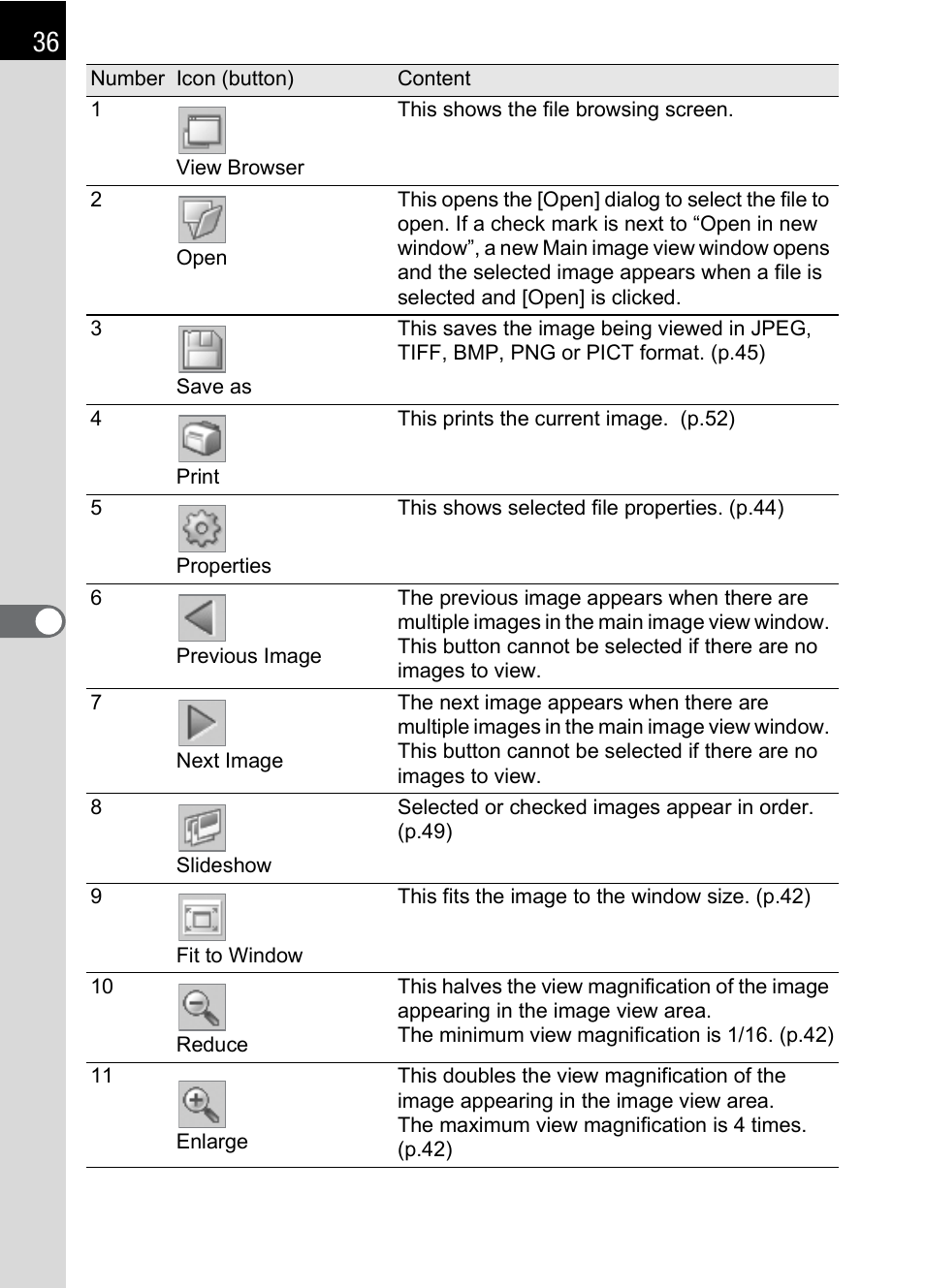 Pentax 2.1 User Manual | Page 38 / 104