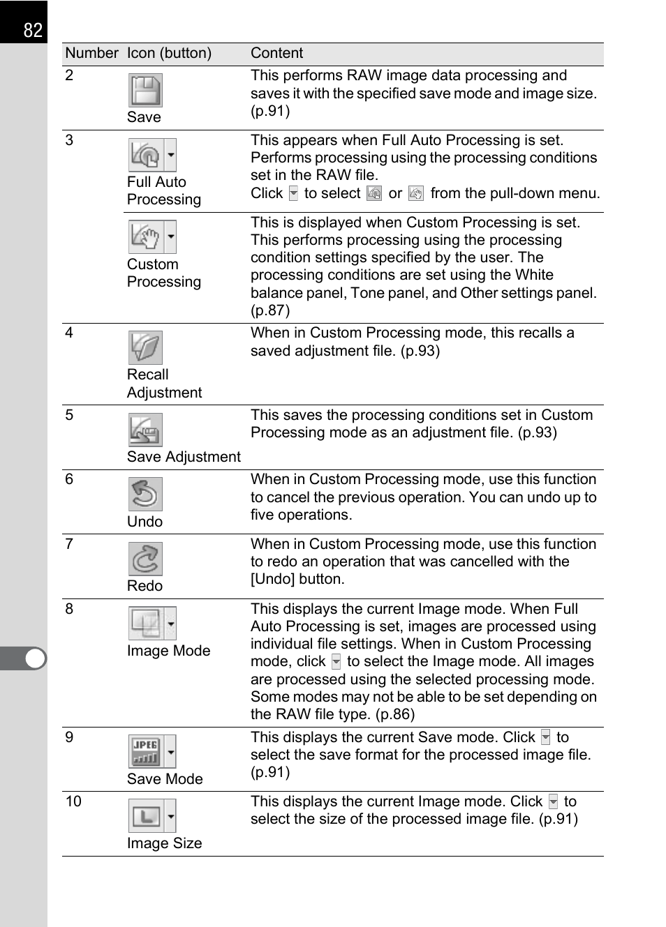 Pentax 2.1 User Manual | Page 84 / 104