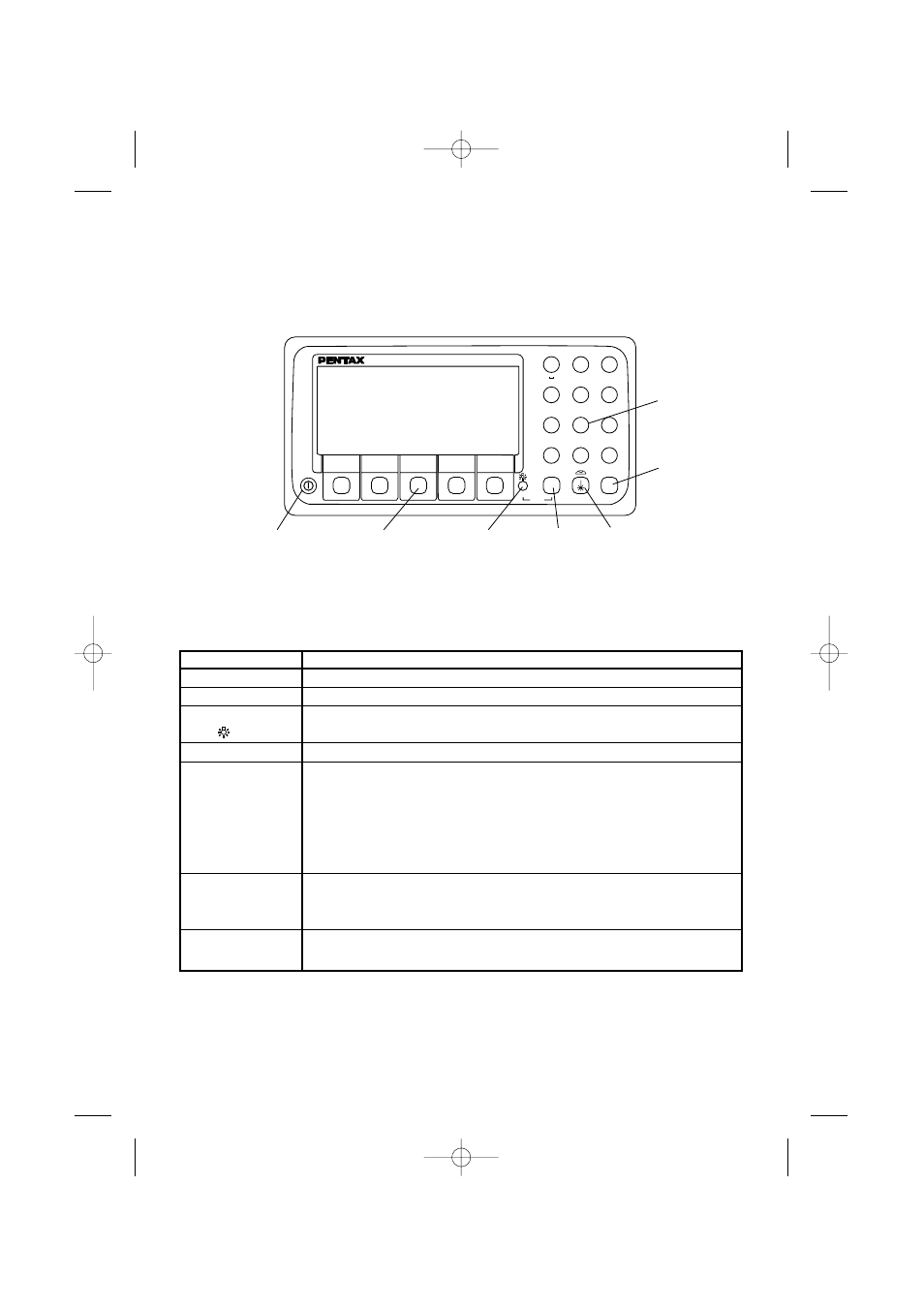 2 display and keyboard, 1 display and keyboard, 2 operation key | 1 display and keyboard 2-2 operation key, Key description, Power, Illumination, Laser, Alphanumeric, Help | Pentax R-315(N) User Manual | Page 18 / 91
