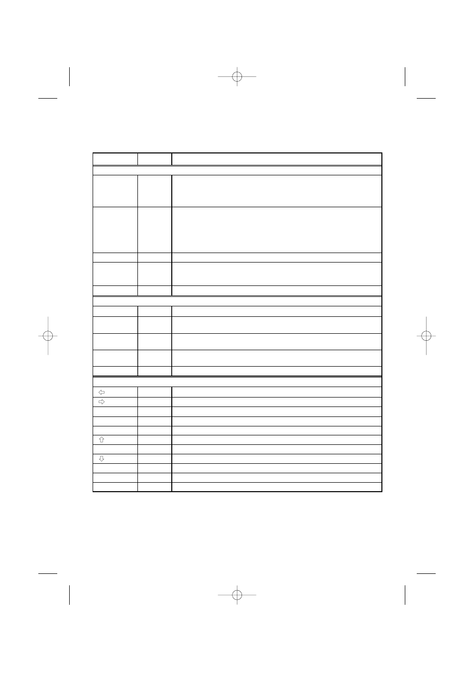 3 function key | Pentax R-315(N) User Manual | Page 19 / 91