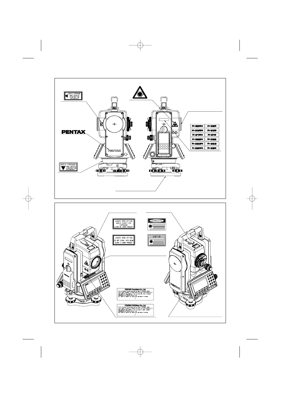 14 notice to the user of this product | Pentax R-315(N) User Manual | Page 88 / 91