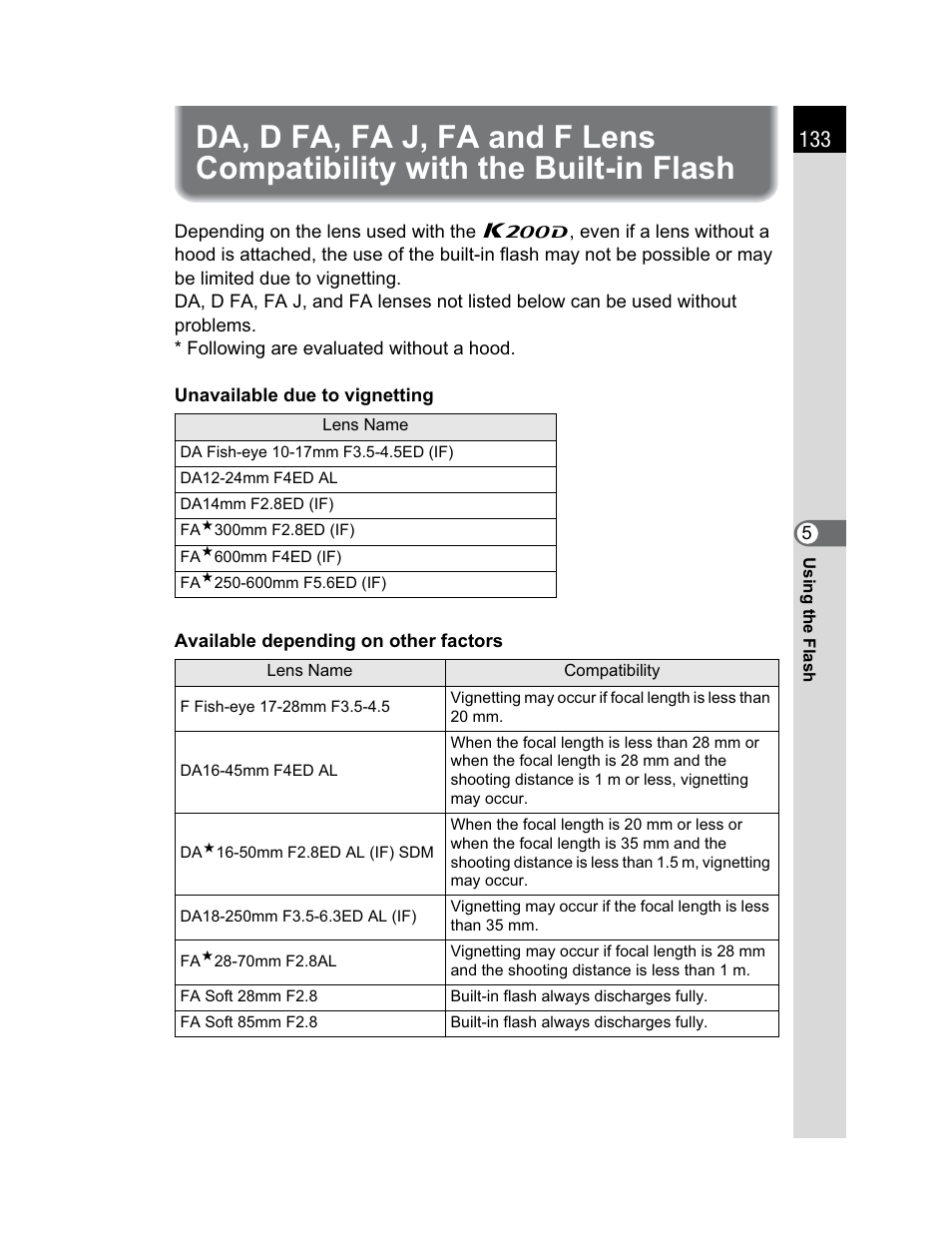 Pentax K200D User Manual | Page 135 / 266