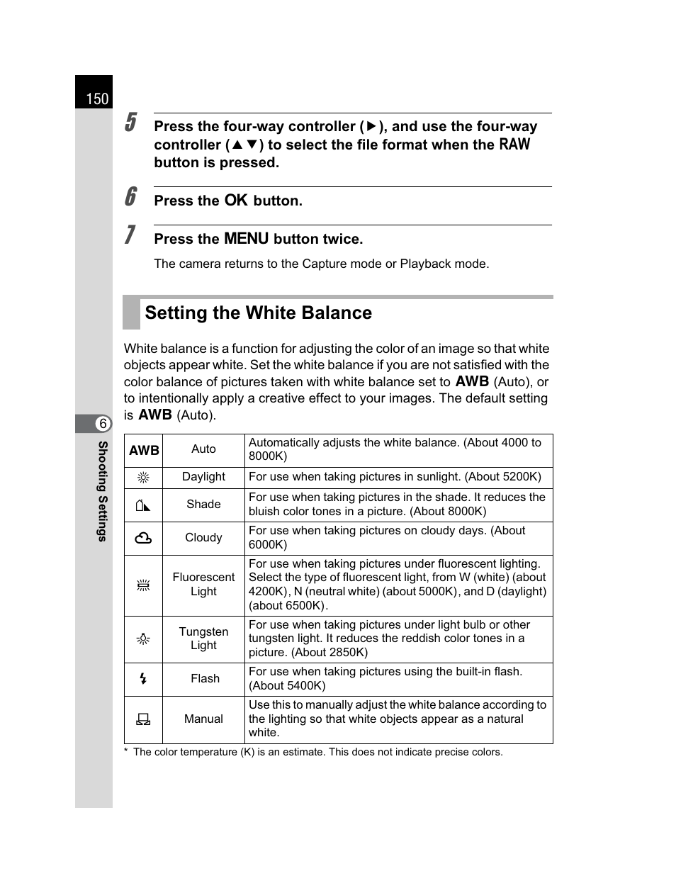 Setting the white balance | Pentax K200D User Manual | Page 152 / 266