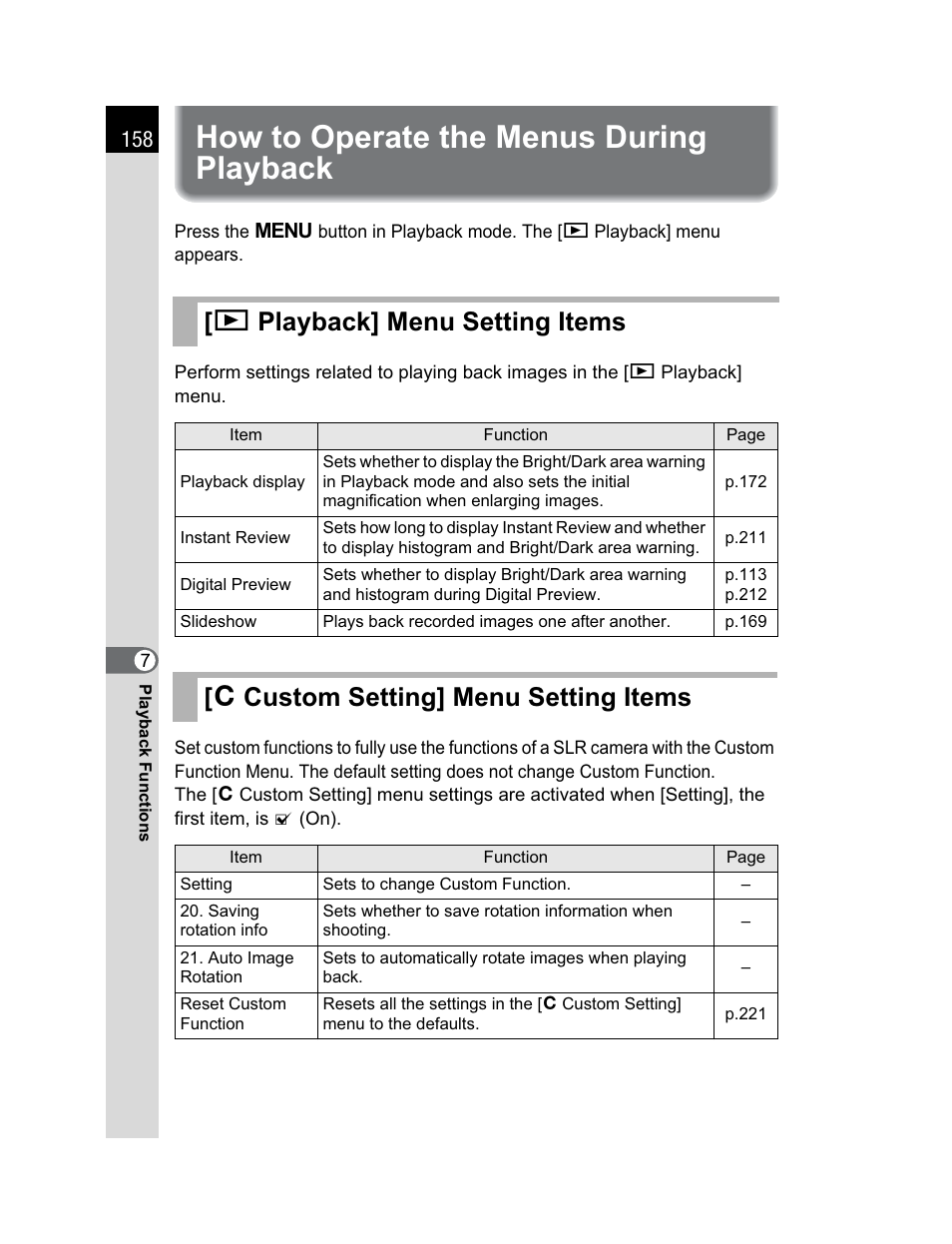 How to operate the menus during playback, Q playback] menu setting items, A custom setting] menu setting items | Pentax K200D User Manual | Page 160 / 266