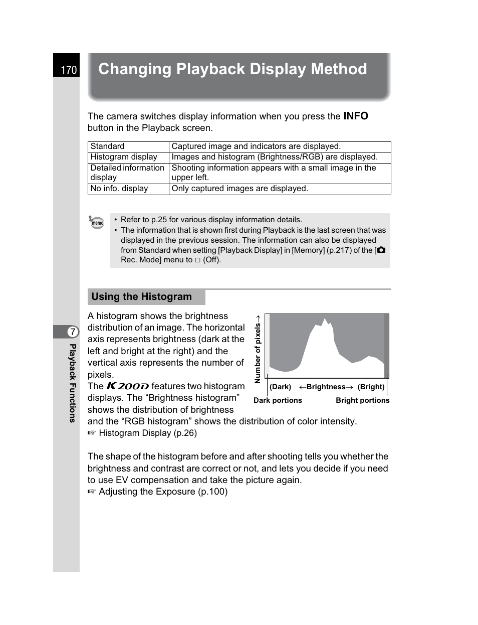 Changing playback display method | Pentax K200D User Manual | Page 172 / 266